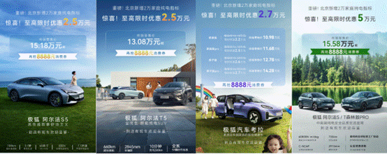北京2萬新能源指標定向增發，極狐汽車伴您同行