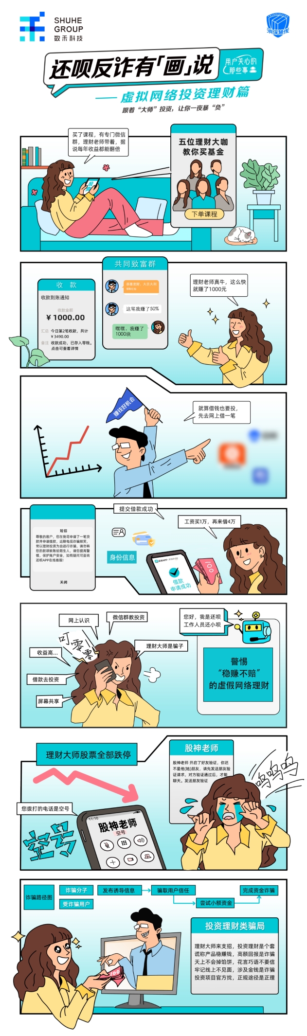 “還唄反詐有「畫」說”入選中互金協(xié)會消保宣教案例展播