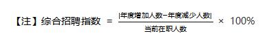 《2024年博爾捷-企業招聘指數報告》正式發布：洞察招聘新趨勢，把握職場未來
