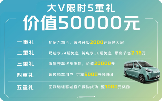 國家出3000億補(bǔ)貼以舊換新 圖雅諾大V限時搶購享價值5萬元五重豪禮