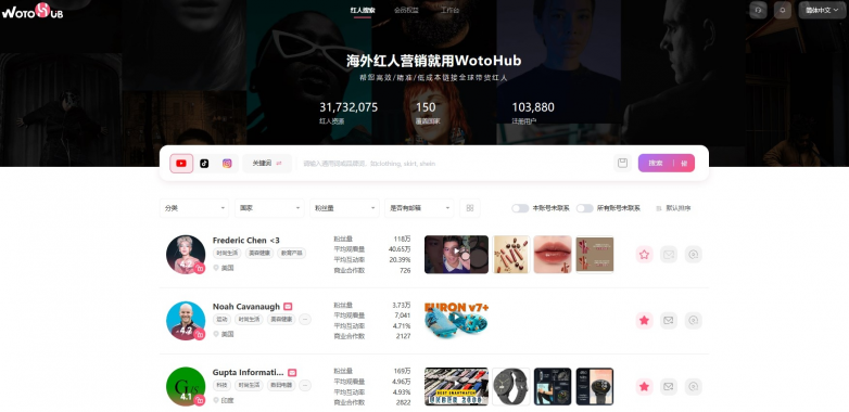 跨境笑談三春暖，WotoHub海外紅人營銷神器10萬用戶心相牽