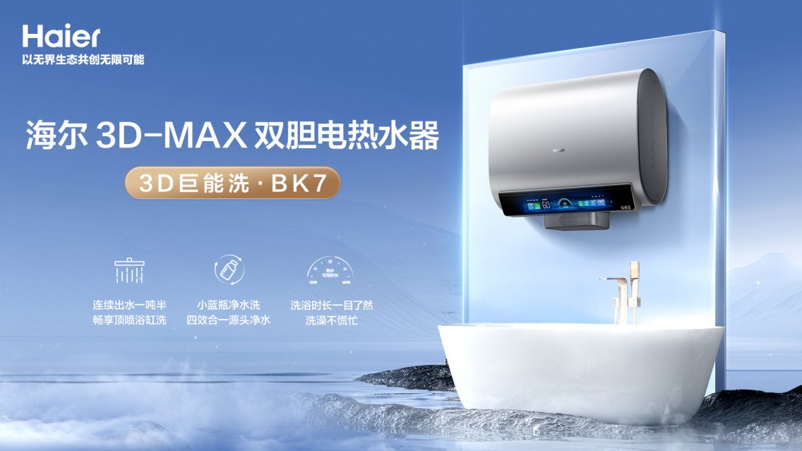 出熱水量最多！海爾電熱水器行業(yè)首創(chuàng)新加熱技術(shù)
