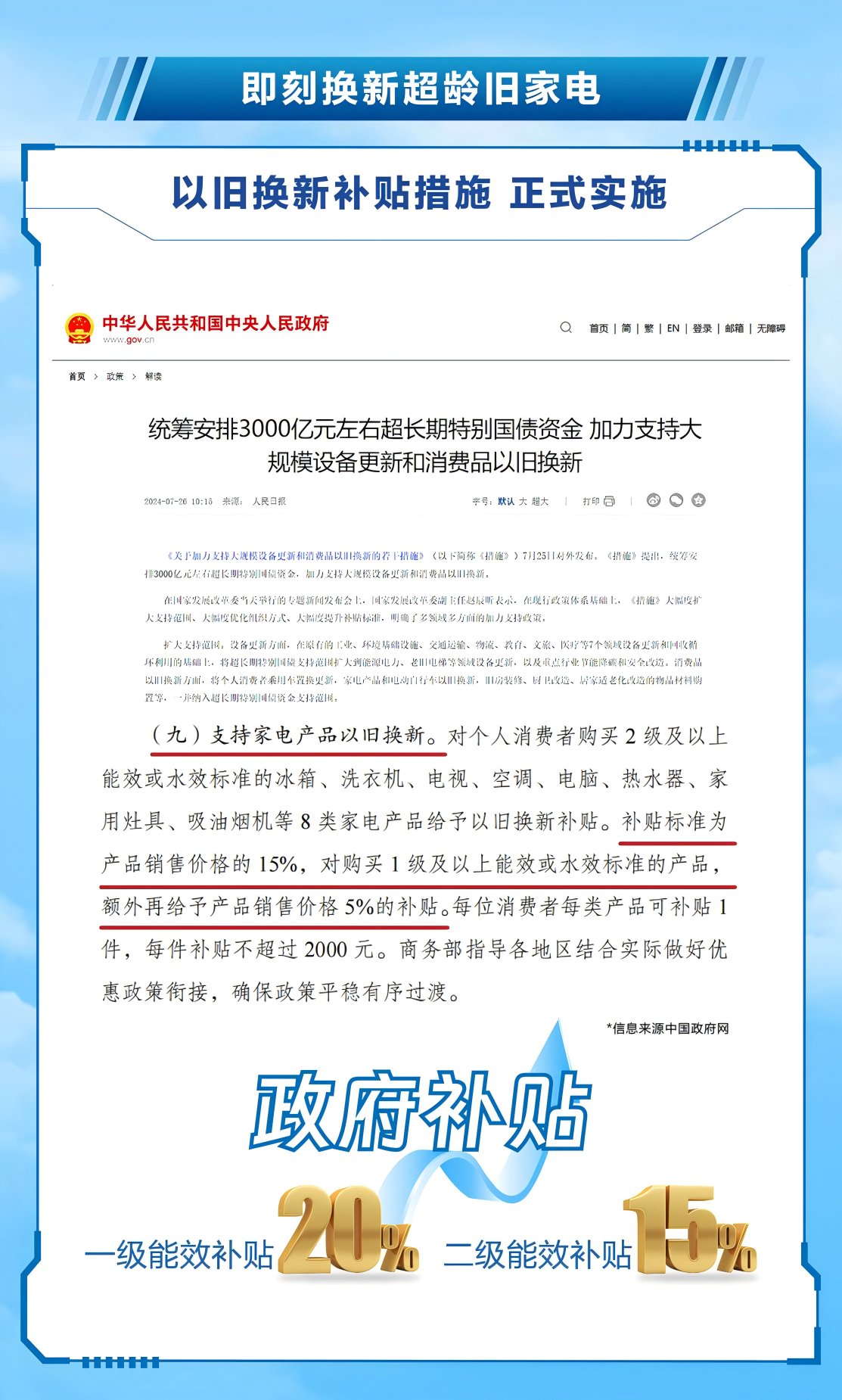 洗衣機都有補貼！海爾直驅：再贈10年包修權益