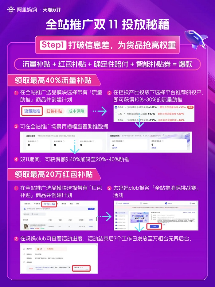 為什么說阿里媽媽全站推廣，將是今年雙11的重頭戲？