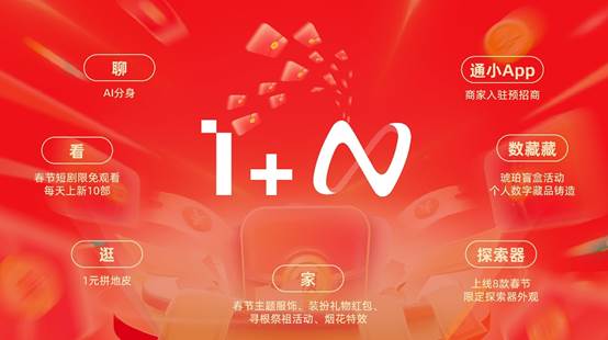 元宇宙社交新玩法！通通App“1+N”模式打破虛擬與現實壁壘