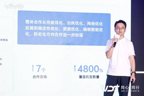 2025 VDC三方生態(tài)分會場：生態(tài)共建   攜手共贏