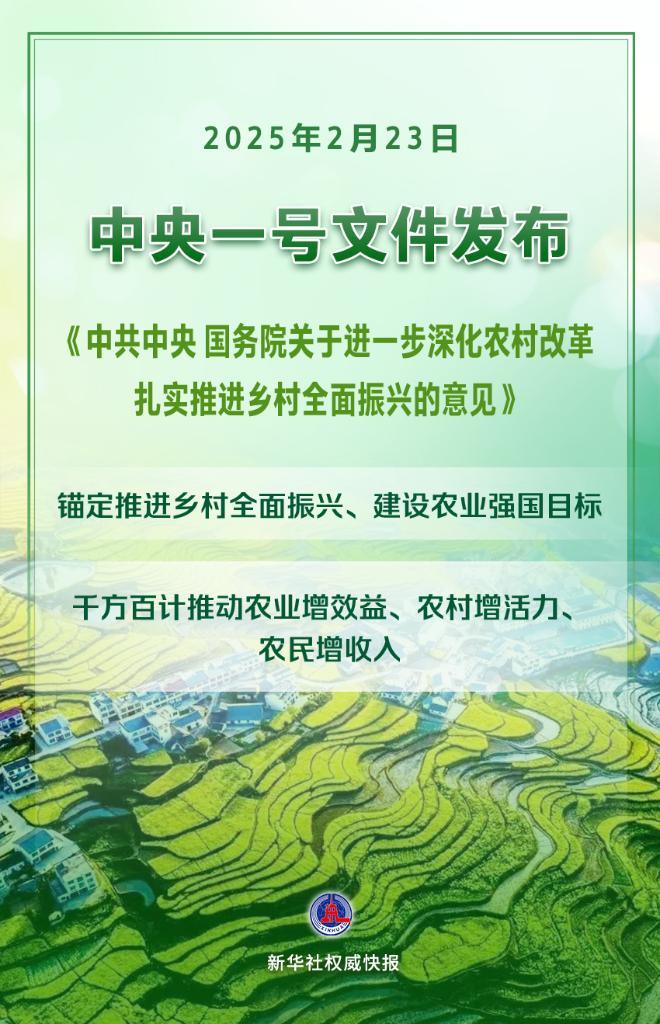首提發展農業新質生產力 中央一號文件這樣點題