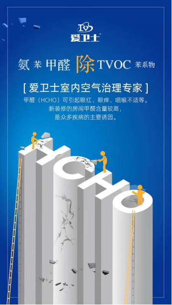 民眾健康意識覺醒，愛衛士專業除甲醛成環保產業增長新拐點