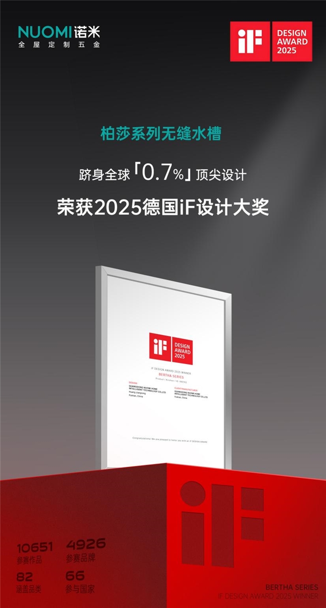 入選全球設(shè)計(jì)殿堂,NUOMI諾米五金柏莎無(wú)縫水槽榮獲2025 iF設(shè)計(jì)獎(jiǎng)