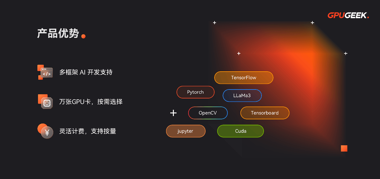 GpuGeek高性價比GPU云服務模式，以創新驅動AI算力普惠