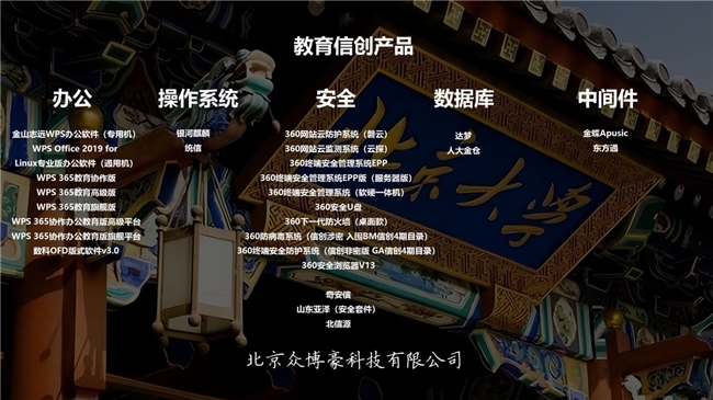 北京眾博豪科技：科技浪潮中的領航者