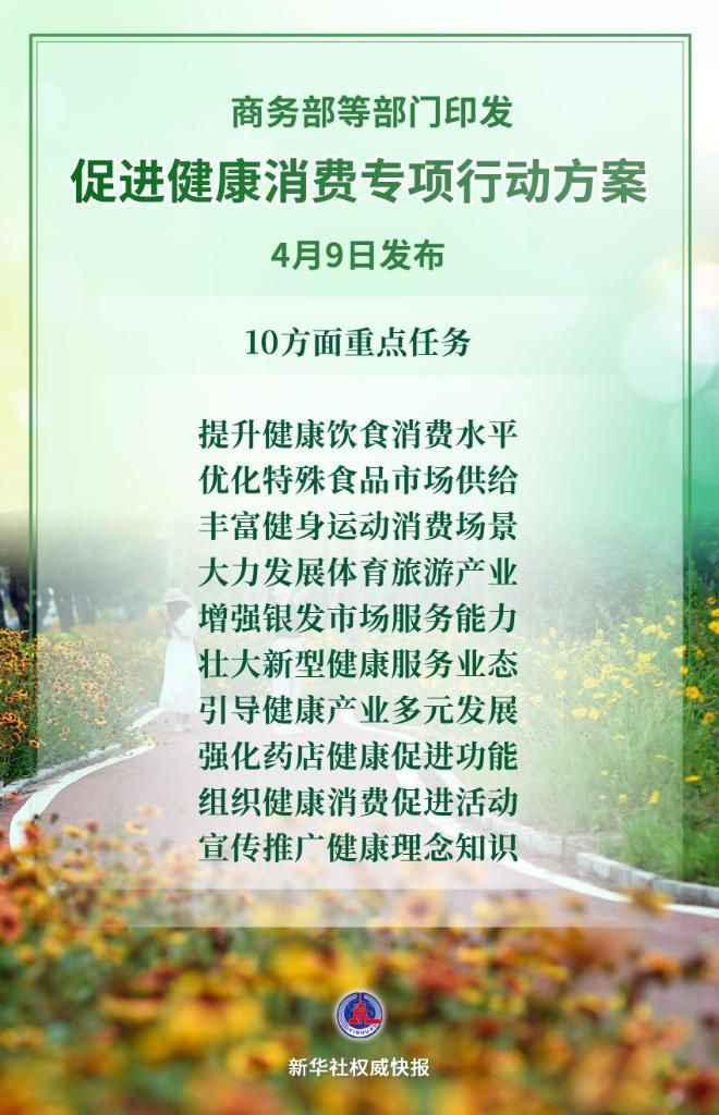 促進(jìn)健康消費(fèi)！這份方案明確10方面重點(diǎn)任務(wù)