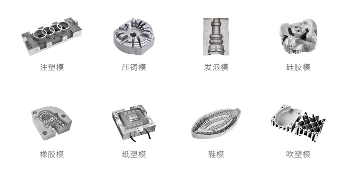 細(xì)分模具行業(yè).png