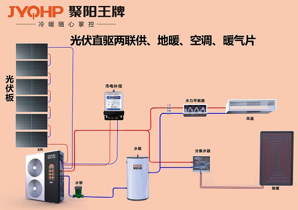 2 光伏直驅兩聯供系統圖1200.jpg