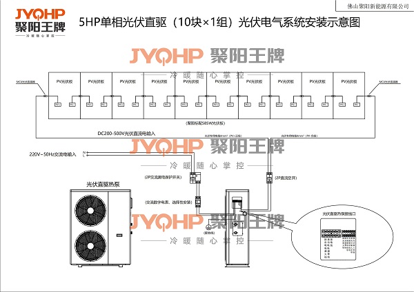 3 聚陽王牌光伏直驅熱泵10塊×1組光伏電氣系統安裝示意圖.jpg