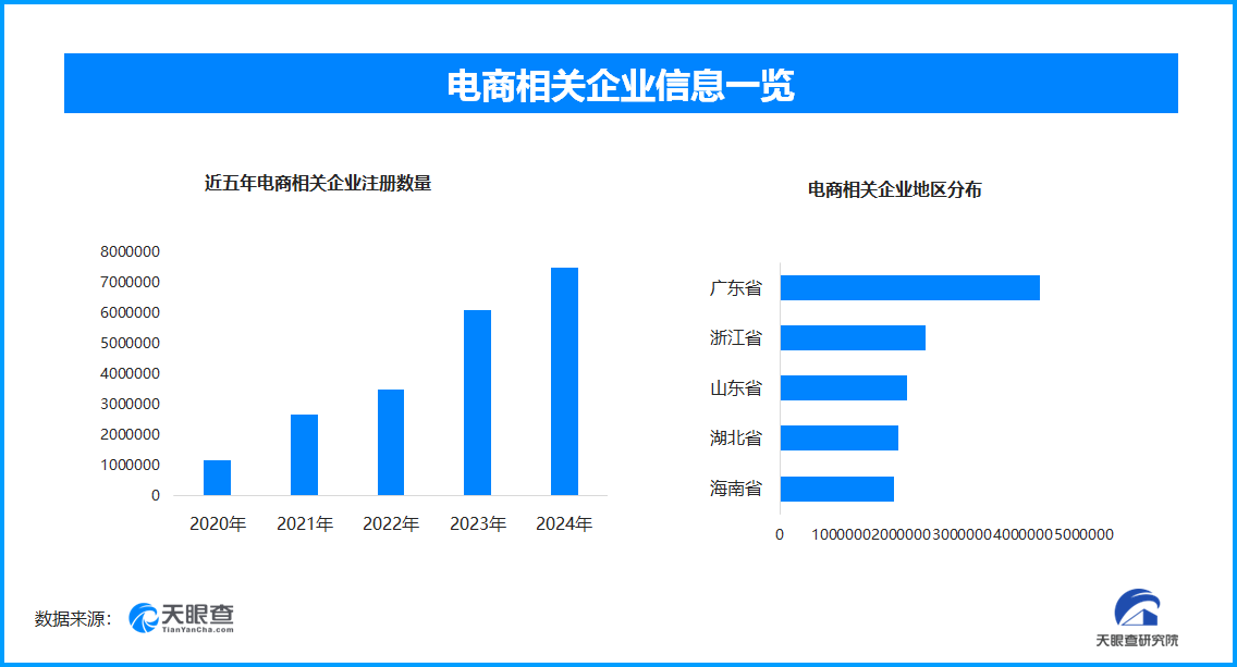 從價格內卷到價值深耕：618大促背后的產業革新與消費重構