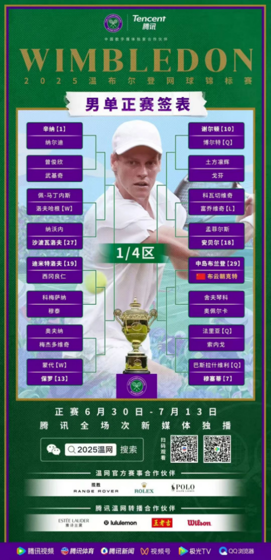 云圖片