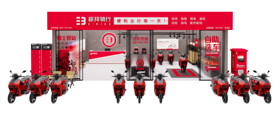移拜騎行三步走戰略：2026年劍指千城萬店，啟動全球化上市計劃