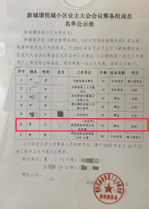 小區業委會成立之惑