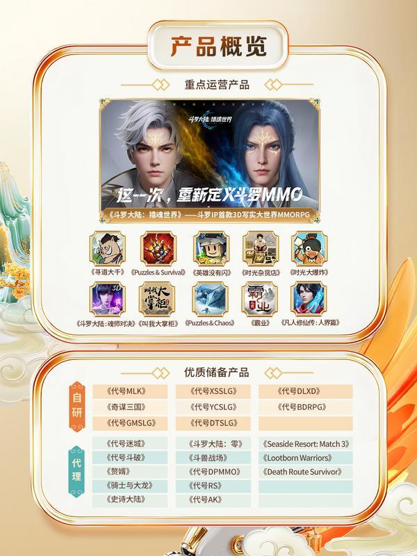 持續增強多元化產品長線運營實力，三七互娛上半年利潤同比增長10.72%