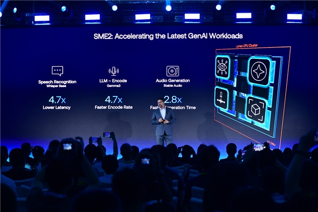 Arm火力全開，新一代CPU全面引入SME2，大幅提升端側AI性能